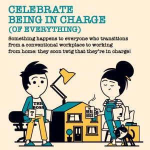WLS0207 INCHARGE